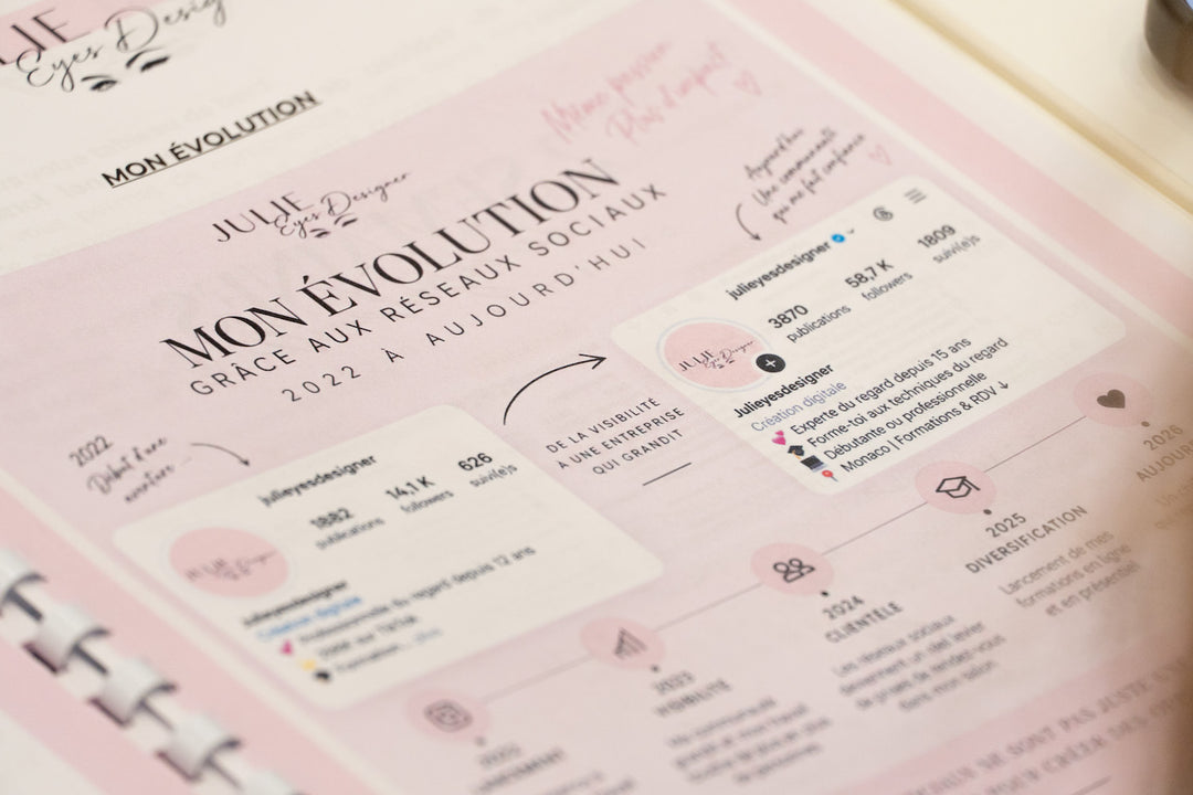 MASTERCLASS BUSINESS &amp; REGARD - 7/11