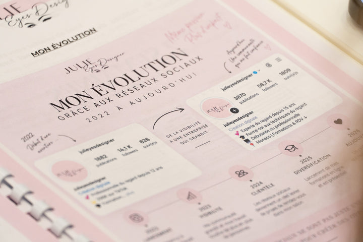MASTERCLASS BUSINESS &amp; REGARD - 7/11